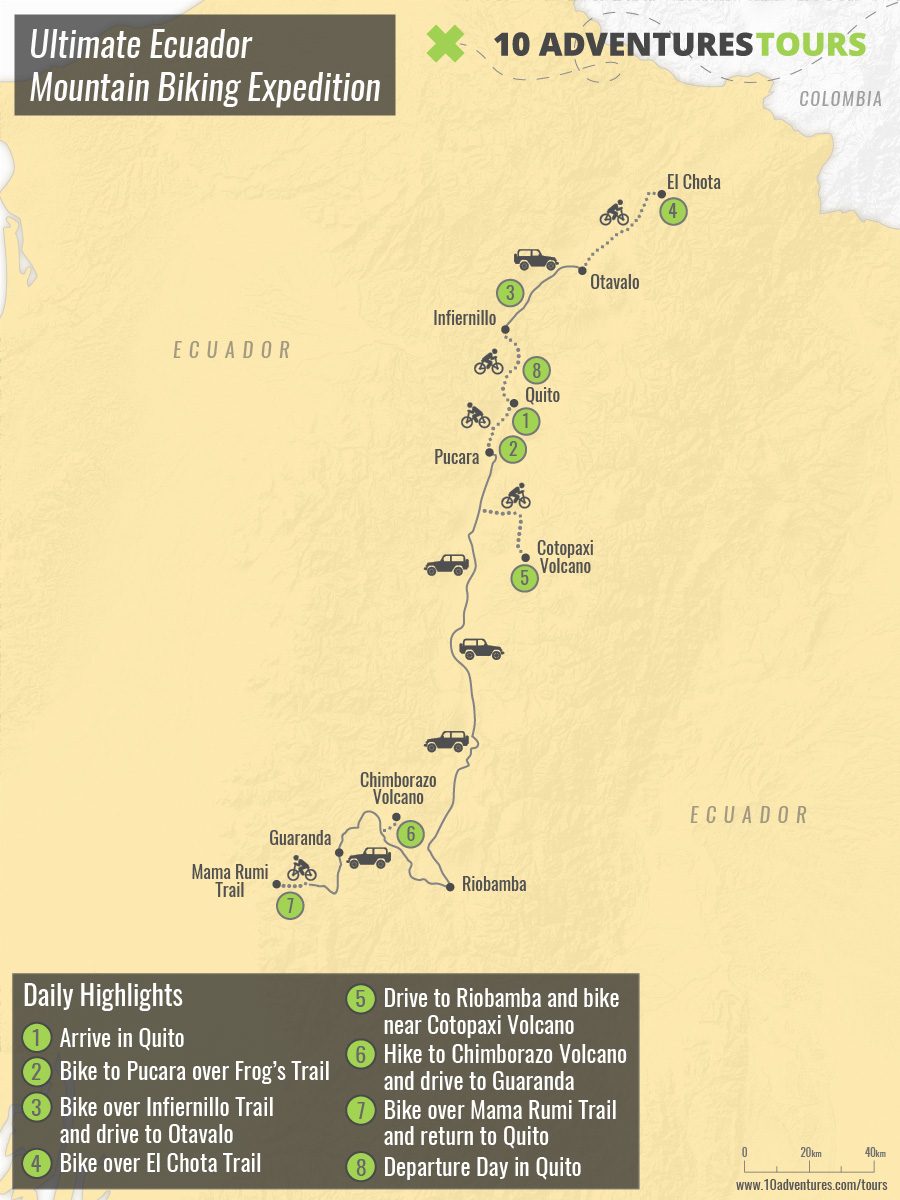 Map of Ultimate Ecuador Mountain Biking Expedition