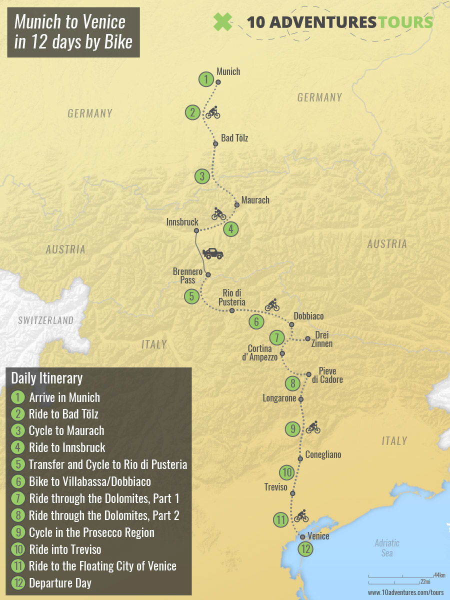 Map of Munich to Venice in 12 days by Bike