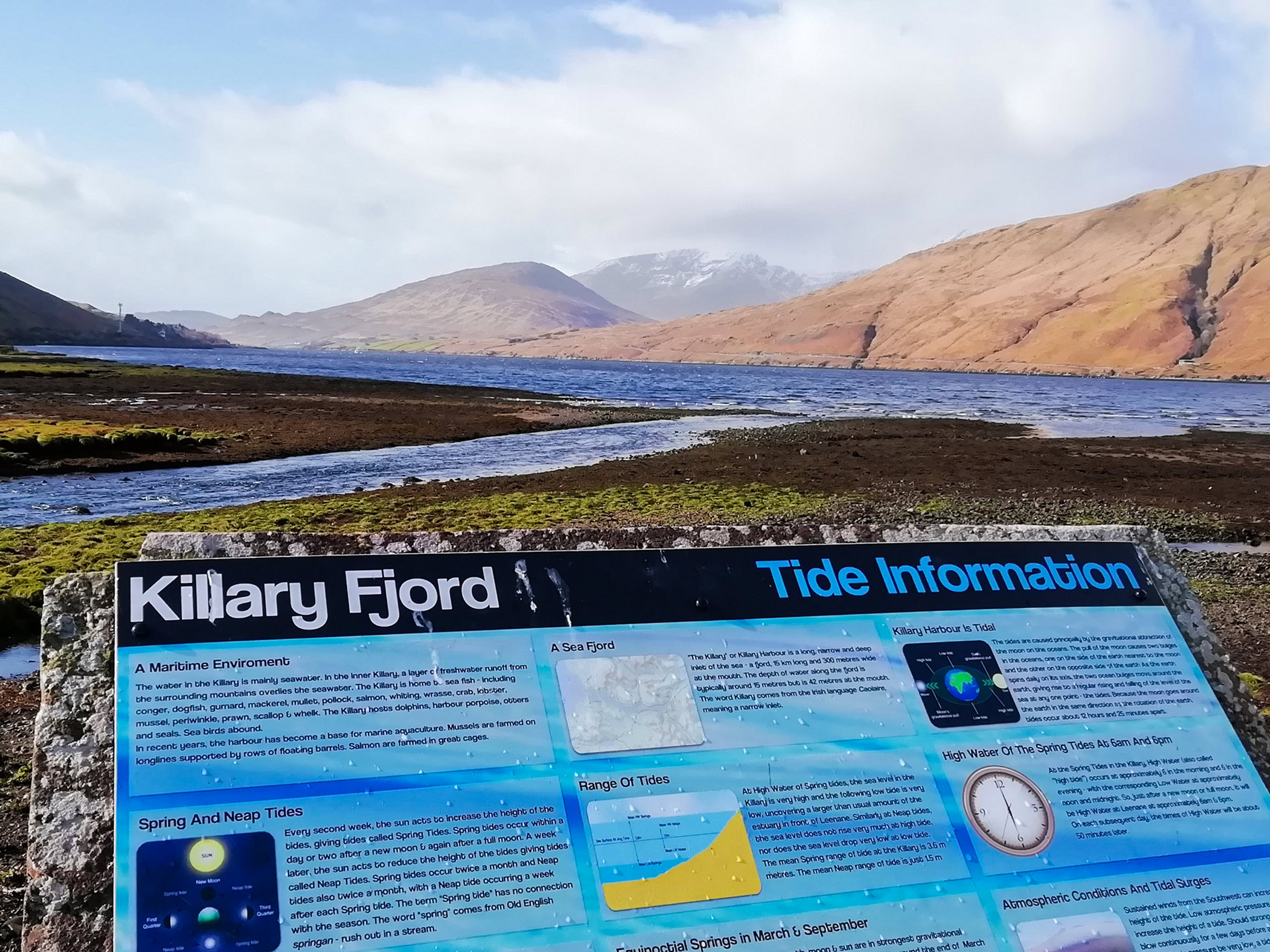 Killary Fjord information background in Ireland