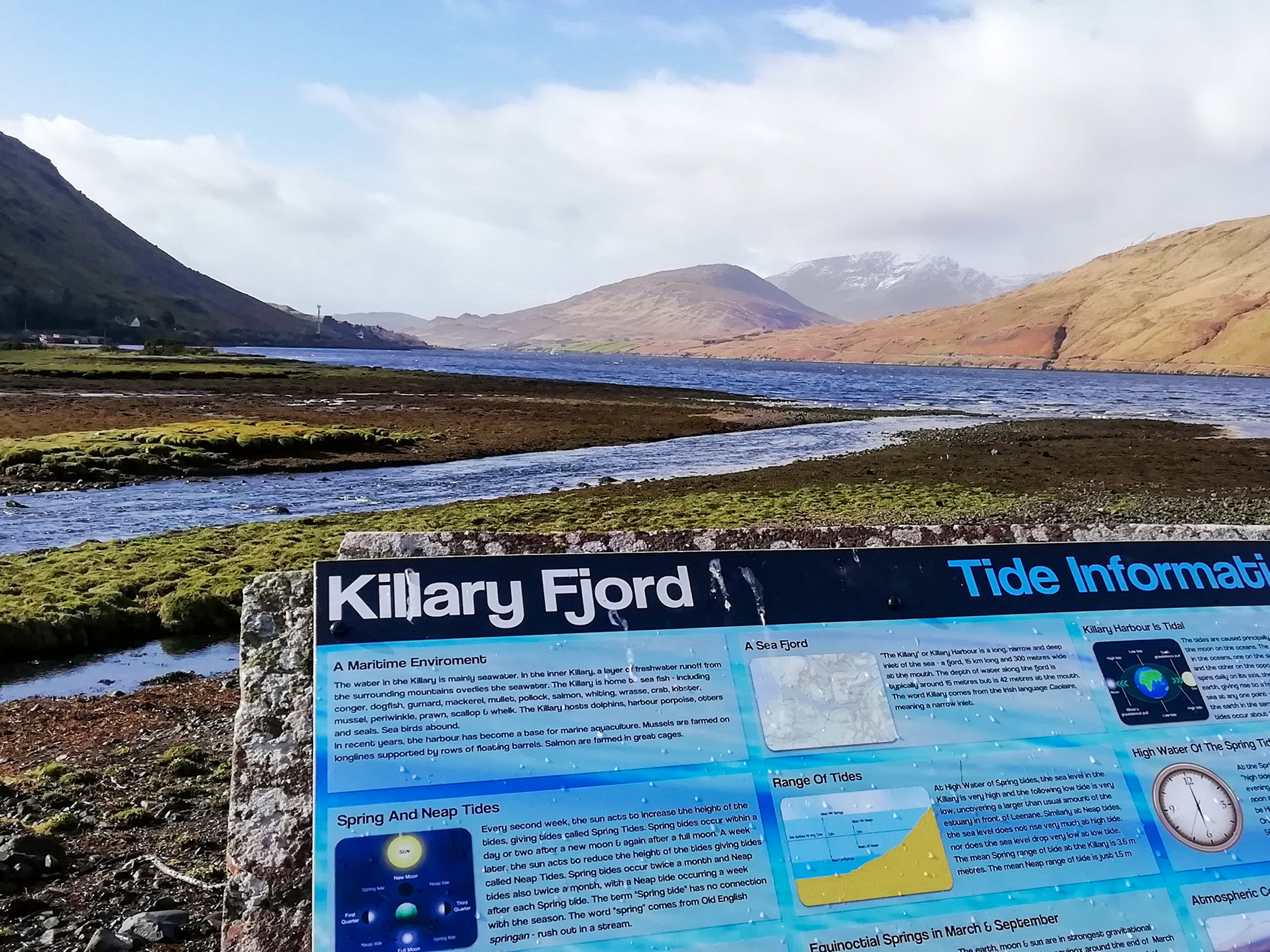 Killary Fjord backgroung